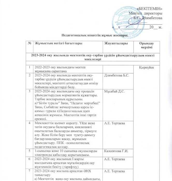 Педагогикалық кеңестің жұмыс жоспары (2023-2024)